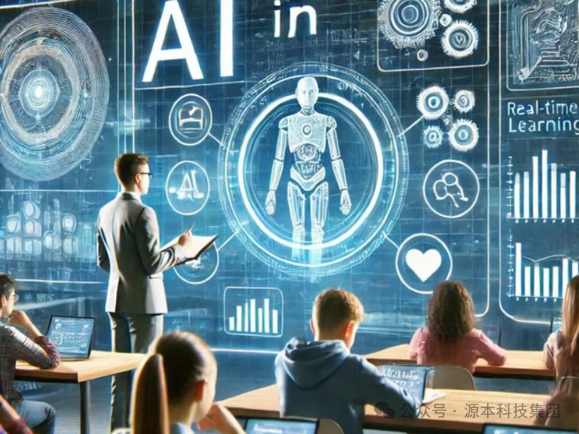 艾弗森贝博ballbet官网科技-本科生掌握大数据、云原生、AI-竞赛保研求职的“超车秘籍”来了！